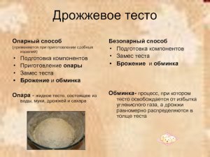 Какую муку лучше всего использовать для приготовления закваски?