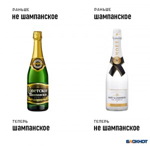 В каких деловых случаях шампанское будет кстати?