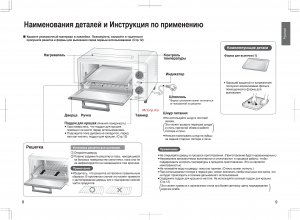 Мини-печь (духовка) постоянно скрипит и стучит при работе, это норма?