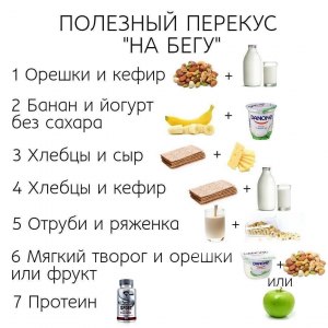 Какими дешёвыми перекусами можно заменить обед на работе?