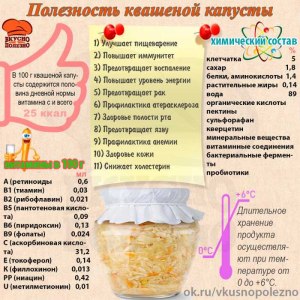 Зачем при тушении капусты добавляют молоко?