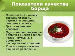 Какая свежая зелень хорошо подходит для щей, борща?