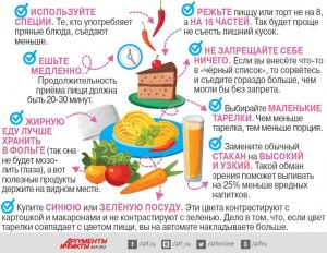 Секреты питания в праздники, чтоб есть не поправляясь, какие есть?