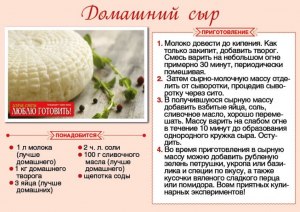 Как приготовить сыр?