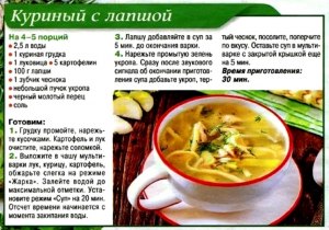Какие рецепты быстрых супов знаете?