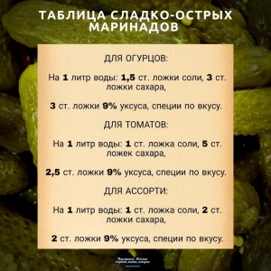 Сколько граммов в 1, 2, 4 огурцах маринованных (для салата оливье)?