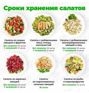 Новогодний стол без майонеза, без мяса или без алкоголя? Какой ваш выбор?