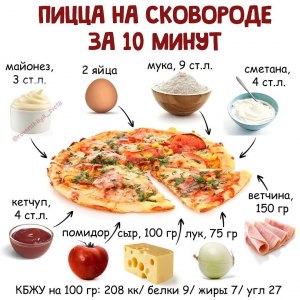 Подскажите, что и как готовить вкусное на ужин, когда времени совсем мало?