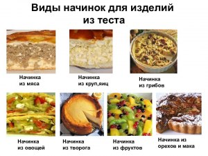 Что важнее в пирогах тесто или начинка?