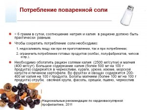 Сколько в среднем содержится в одной щепотке соли (при досаливании блюд)?