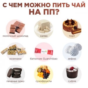 Что люди больше покупают и чаще тортики или шоколад?