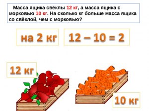 Сколько кг свеклы в ящике?