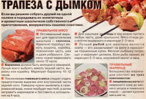 Какая должна быть у маринада температура,чтоб быстро замариновать(мясо,д)?