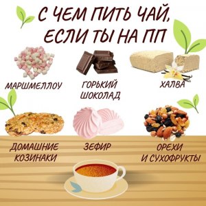 Если на правильном питании, с чем лучше пить чай?