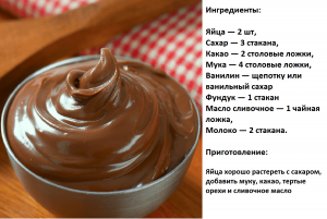 Посоветуйте, пожалуйста, вкусный рецепт шоколадно-ореховой пасты?