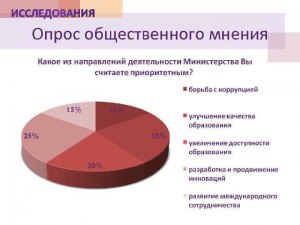 Есть ли статистика, опрос общественного мнения..?