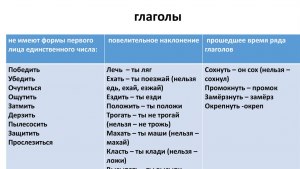 Действие какого глагола может быть направлено на пищу и на человека (см.)?