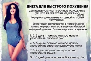 Есть ли диета, с помощью которой можно похудеть очень быстро?