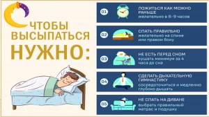 Чтобы такого невредного съесть, чтобы быстро уснуть и хорошо поспать?