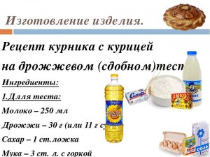 Сколько вымачивать грибы,чтобы получить дрожжи?Какие брать,пропорции,вкус?