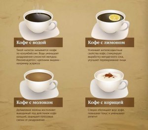 Что такое самонагревающийся кофе, как работает и стоит ли его пить?