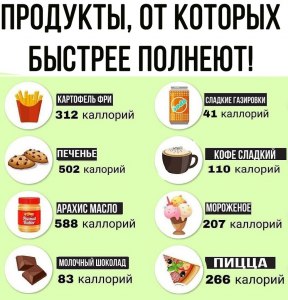 От каких продуктов вы поправляетесь?