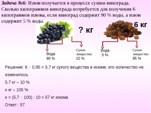 Сколько винограда нужно на 1 кг изюма?