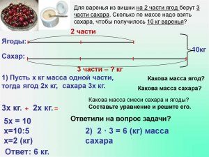 Сколько банок компота получится из ведра малины?