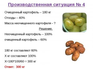 Сколько жареной картошки получится из 1 кг сырой?