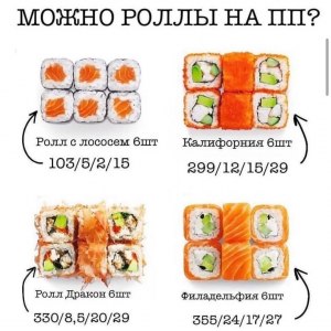 Можно ли разогревать остывшие роллы? И почему?