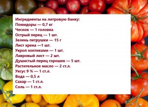 Сколько острого перца класть на 1, 2, 3-литровую банку помидоров?