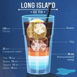 Самый алкогольный коктейль - это лонг Айленд? Почему да или нет?