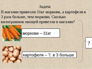 Сколько моркови в одном ящике по весу, штук? Сколько весит ящик моркови?