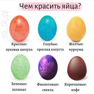 Когда нельзя красить яйца на Пасху?