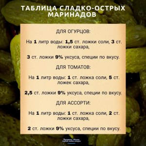 Сколько банок солёных огурцов закрыть на зиму для семьи из 4х человек?