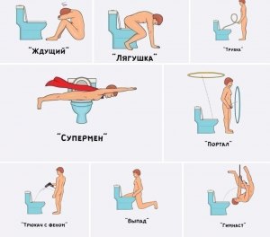 Почему в городах приезжим трудно найти туалет?