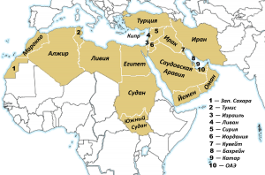Израиль - это Африка, Азия или Ближний восток?