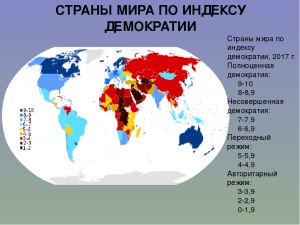 В каких странах сейчас нормальная демократия?