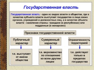 Кондукэтор Румынии, что это за политическая или государственная должность?