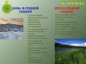Почему самые низкие температуры зимой наблюдаются в Восточной Сибири?