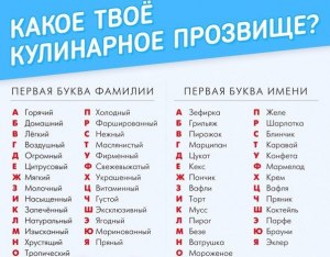 Какие существуют прозвища у стран? И почему?