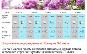 Какая погода обычно в мае в Северном Крыму, то есть в степном Крыму?