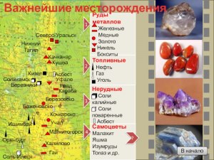 Какой город Урала назван по полезному ископаемому?