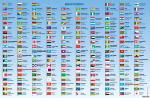 Почему у тех, кто придумывает названия стран и флаги, бедная фантазия?