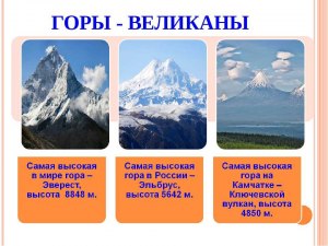 Какая гора в Украине является самой высокой? Какова её высота?