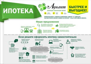 Где лучше оформлять ипотеку?