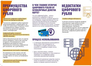 В чём отличие цифрового рубля от рубля безналичного? Что лучше?