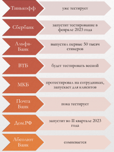 Какие преимущества и недостатки платежных стикеров?