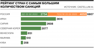 Стоит ли сейчас "доверять" доллару в долгосрочной перспективе?