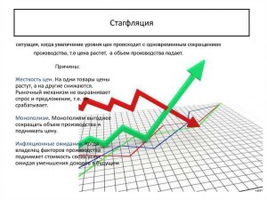 Когда доллар растёт, это влияет на жизнь простых людей в РФ? Как, почему?
